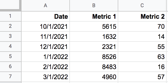 how-to-format-google-sheets-and-excel-files